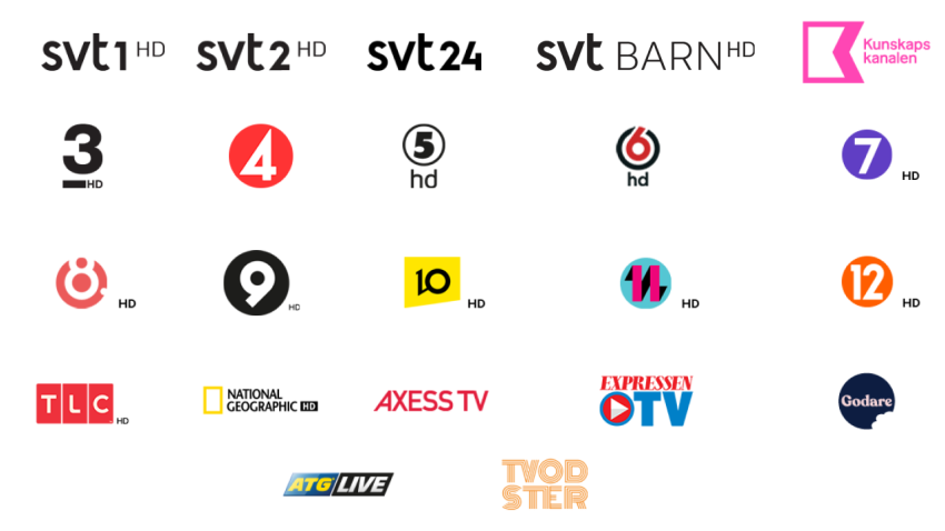 Logopack för Tele2 TV Bas HD